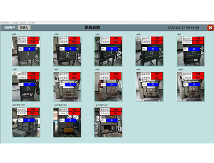 MKF8系列熱處理集散控制系統(tǒng)